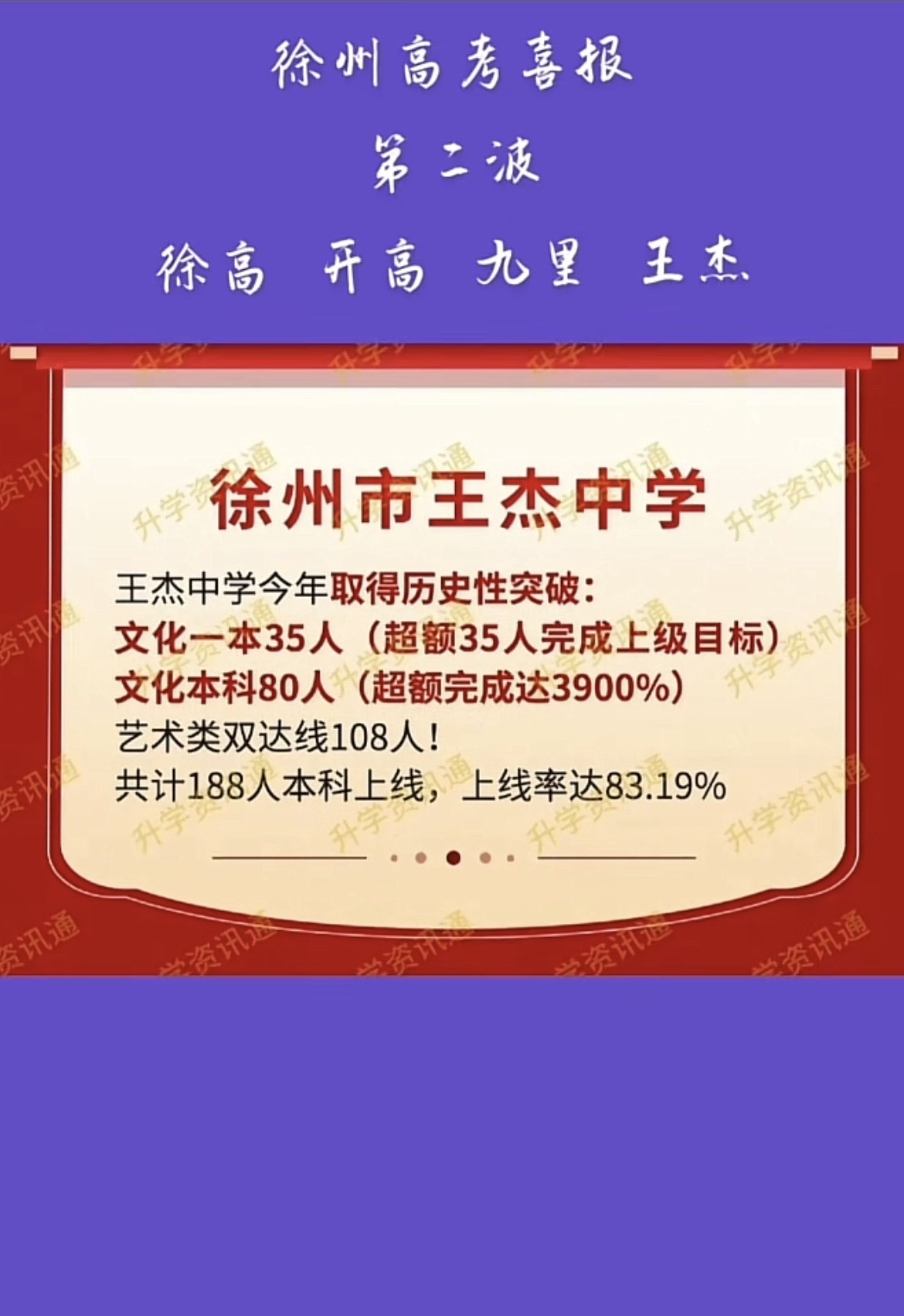 2023年徐州高考捷報頻傳，各校喜報彰顯教育實(shí)力